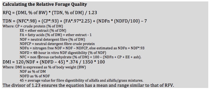 how to calculate relative forage quality rfq