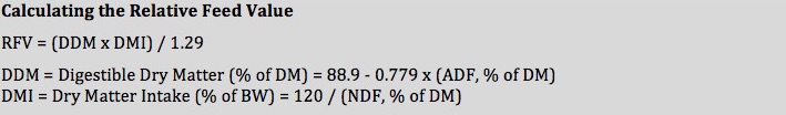 Calculating relative feed value RFV