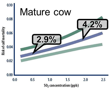 impact-of-oil-and-natural-gas-production-figure-1