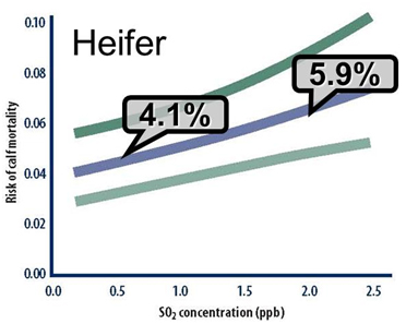 impact-of-oil-and-natural-gas-production-figure-2